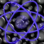 Artificial Intelligence and China’s Nuclear Energy and Technology